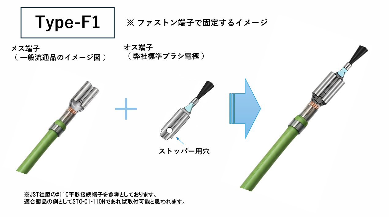 放電ブラシ電極 Type-M1 使用イメージ